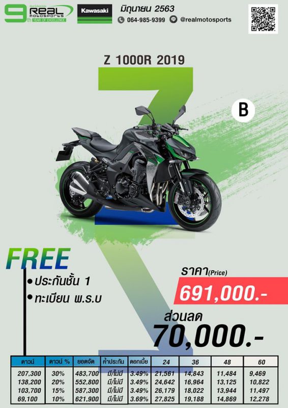 โปรโมชั่นคาวาซากิ Z 1000R ปี 2019 Package B มิ.ย.63