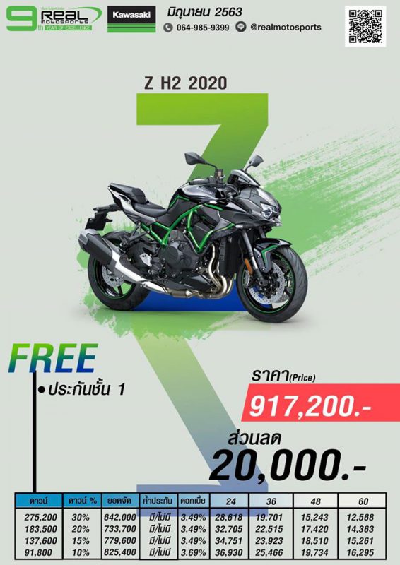 โปรโมชั่นคาวาซากิ Z H2 ปี 2020 มิ.ย.63