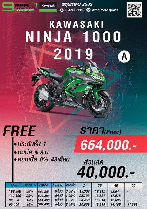 โปรโมชั่นคาวาซากิ รุ่น Ninja1000 2019 (Package A) พ.ค.63