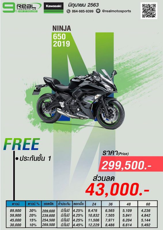 โปรโมชั่นคาวาซากิ รุ่น Ninja 650 ปี 2019 มิ.ย.63