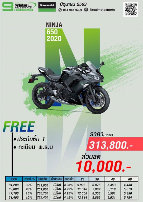โปรโมชั่นคาวาซากิ รุ่น Ninja 650 ปี 2020 มิ.ย.63