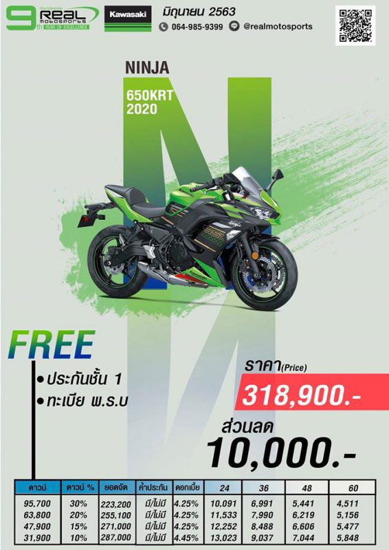 โปรโมชั่นคาวาซากิ รุ่น Ninja 650KRT ปี 2020 มิ.ย.63