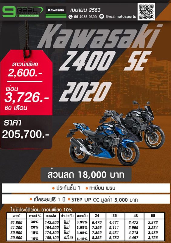 โปรโมชั่นคาวาซากิ รุ่น Z 400 SE ปี 2020 เม.ษ.63