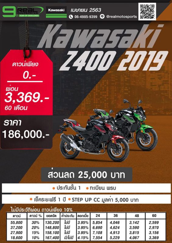 โปรโมชั่นคาวาซากิ รุ่น Z 400 ปี 2019 เม.ษ.63