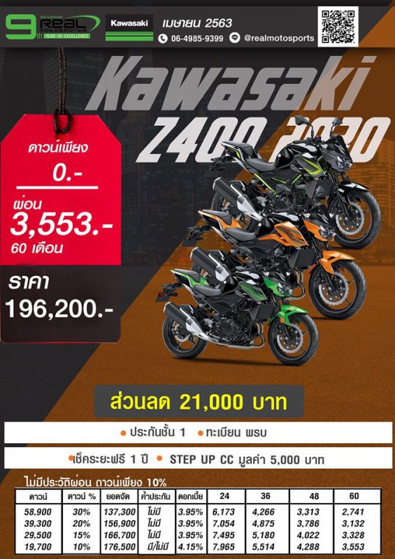 โปรโมชั่นคาวาซากิ รุ่น Z 400 ปี 2020 เม.ษ.63