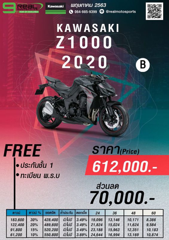 โปรโมชั่นคาวาซากิ รุ่น Z1000 2020 (Package B) พ.ค.63