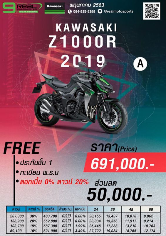 โปรโมชั่นคาวาซากิ รุ่น Z1000R 2019 (Package A) พ.ค.63