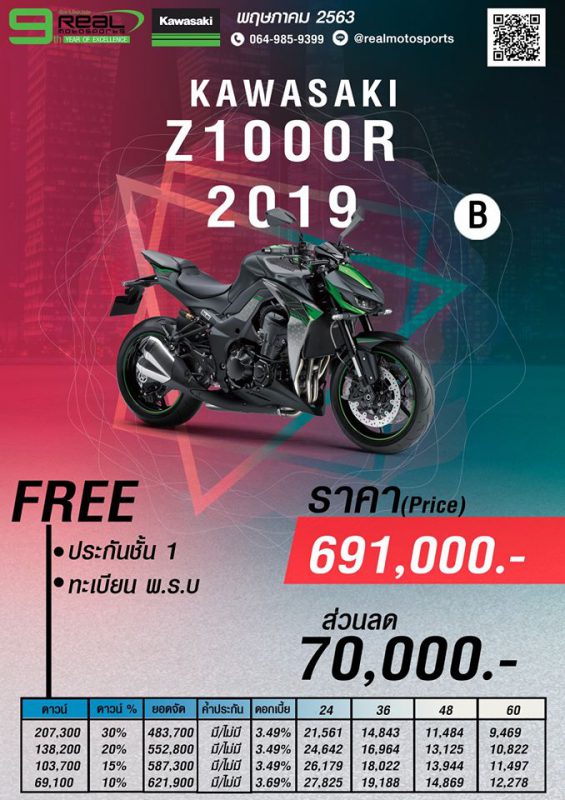 Promotion Kawasaki Z1000 รุ่น Z1000R 2019 (Package B) พ.ค.63