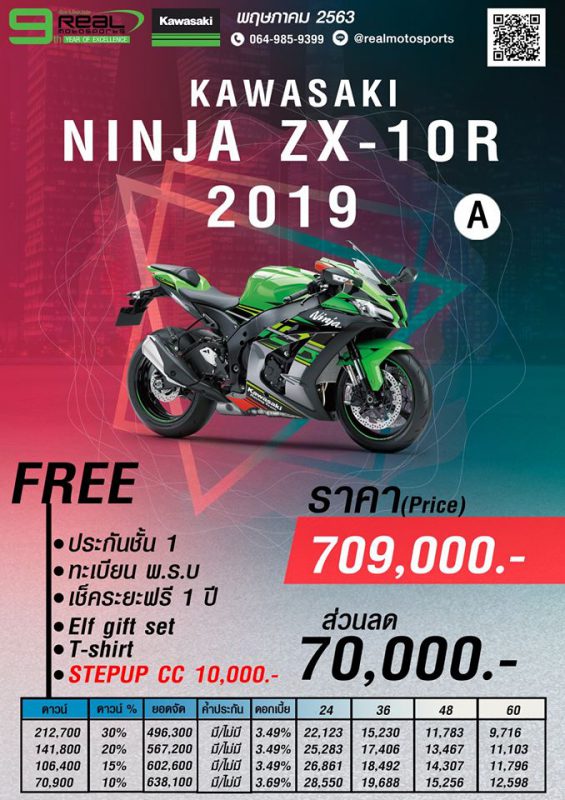 โปรโมชั่นคาวาซากิ รุ่น ZX-10R 2019 (Package A) พ.ค.63