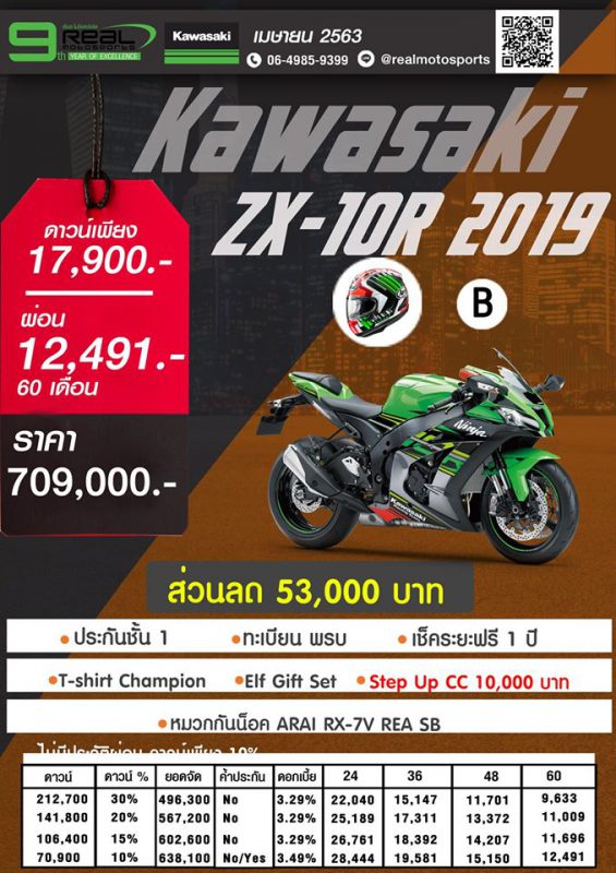 โปรโมชั่นคาวาซากิ รุ่น ZX-10R 2019 เม.ษ.63 Package B