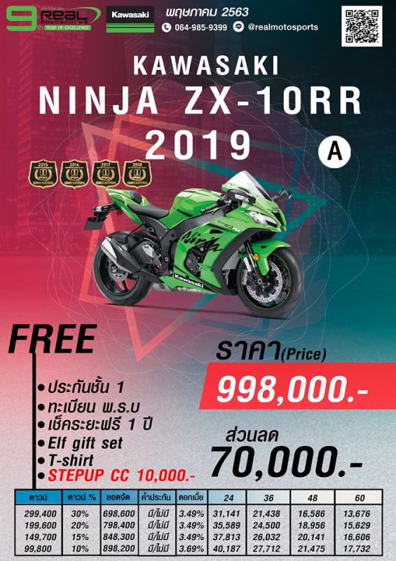 โปรโมชั่นคาวาซากิ รุ่น ZX-10RR 2019 (Package A) พ.ค.63