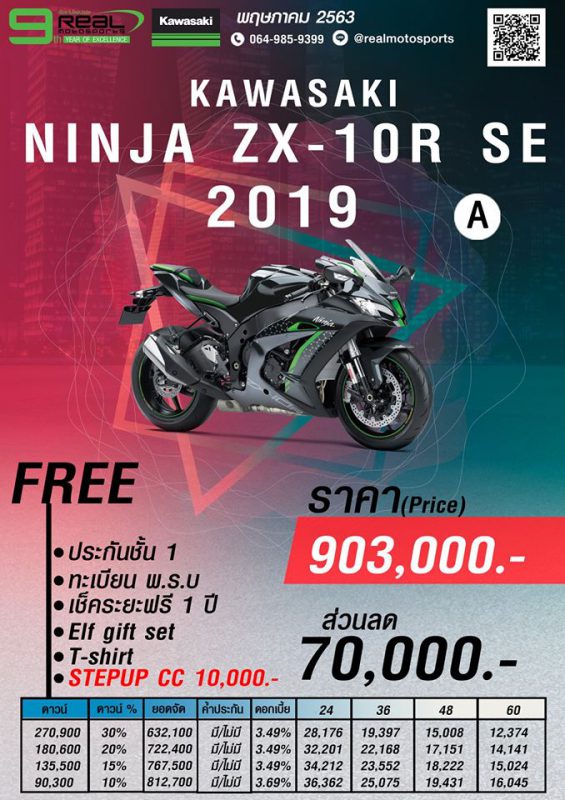 Promotion Kawasaki ZX 10R Series SE 2019 (Package A) พ.ค.63