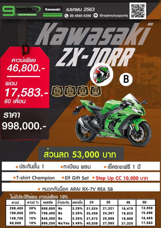 โปรโมชั่นคาวาซากิ รุ่น ZX-10RR เม.ษ.63 Package B