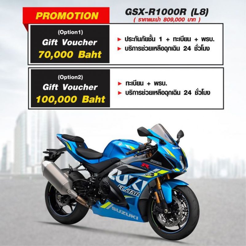 โปรโมชั่นรถจักรยานยนต์ ซูซูกิ รุ่น GSX-R1000R (L8) พ.ค.63