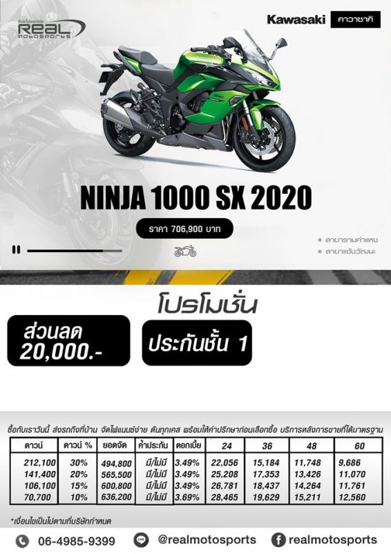 โปรโมชั่นสำหรับ Ninja1000 SX 2020 ก.ค. 63