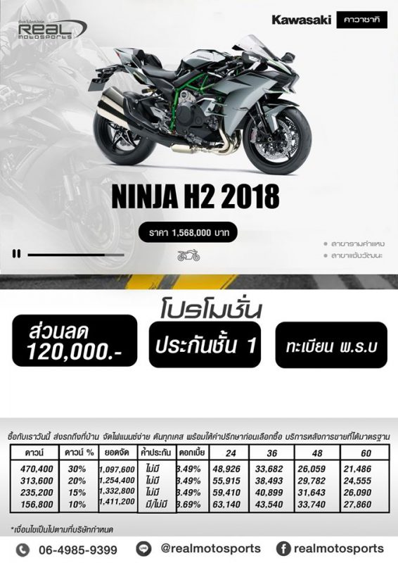 โปรโมชั่นสำหรับคาวาซากิ Ninja H2 ปี 2018 ก.ค.63