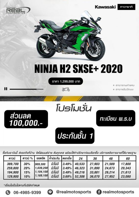 โปรโมชั่นสำหรับคาวาซากิ Ninja H2SXSE+ 2020 ก.ค.63
