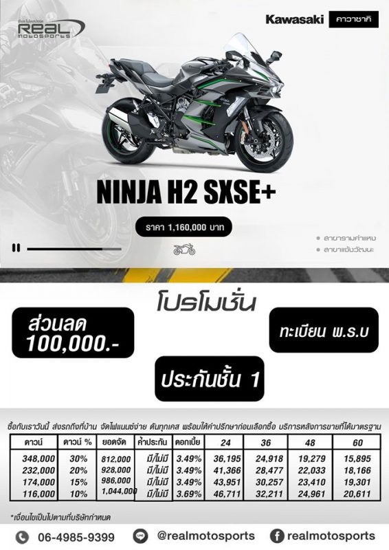 โปรโมชั่นสำหรับคาวาซากิ Ninja H2SXSE+ ก.ค.63