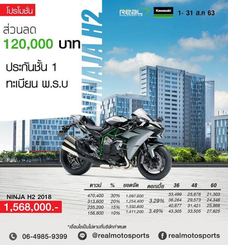 โปรโมชั่นสำหรับรุ่น NINJA H2 2018 ส.ค.63