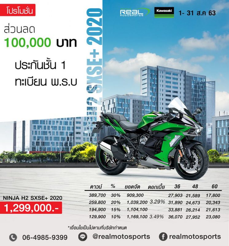 Kawasaki H2 Series Promotion NINJA H2 SXSE+ 2020 ส.ค.63