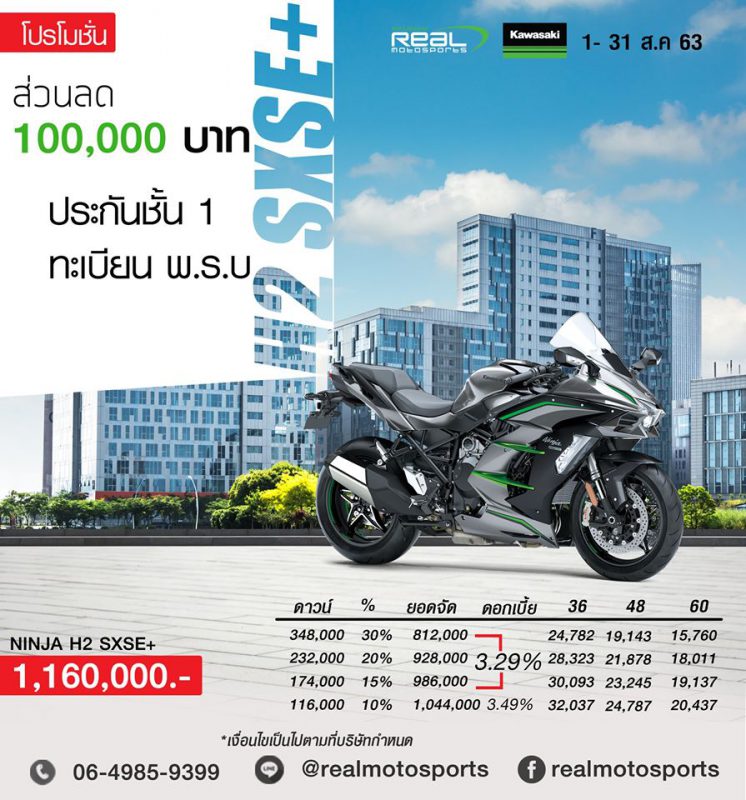 โปรโมชั่นสำหรับรุ่น NINJA H2 SXSE+ ส.ค.63