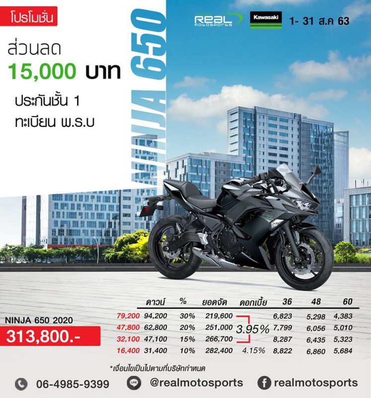 โปรโมชั่นสำหรับรุ่น Ninja650 2020 ส.ค.63