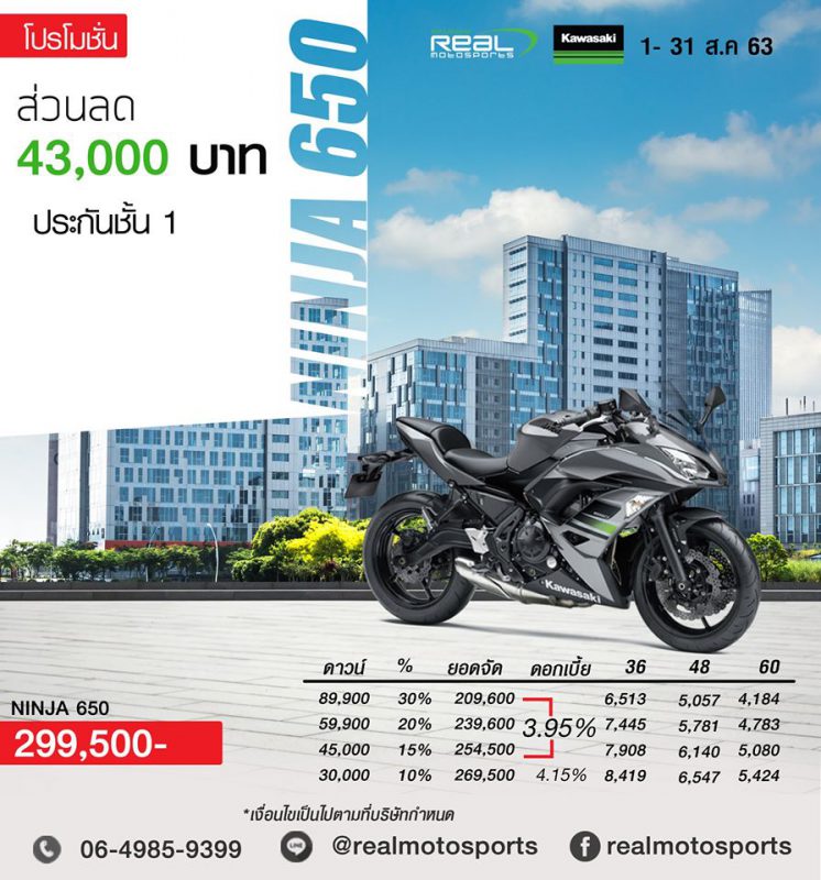  Kawasaki Ninja 650 Promotion รุ่น Ninja650 ส.ค.63