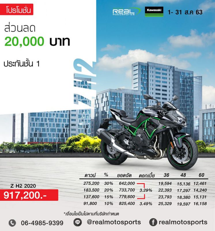 โปรโมชั่นสำหรับรุ่น Z H2 2020 ส.ค.63